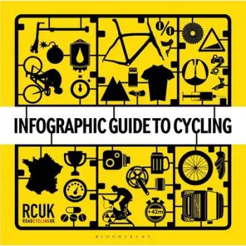INFOGRAPHIC GUIDE TO CYCLING HC