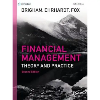 Financial Management : Theory and Practice