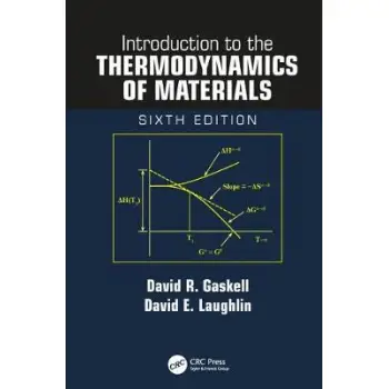 INTROFUCTION TO THERMODYNAMICS OF MATERIAL  HC