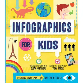 INFOGRAPHICS FOR KIDS