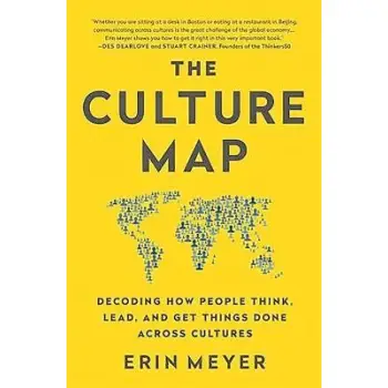 CULTURE MAP