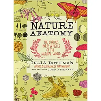 NATURE ANTOMY  PB
