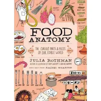 FOOD ANATOMY  PB