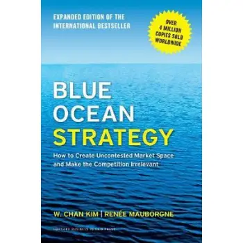 BLUE OCEAN STRATEGY EXPANDED EDITION : HOW TO CREATE UNCONTESTED MARKET SPACE AND MAKE THE COMPETITION IRRELEVANT HC