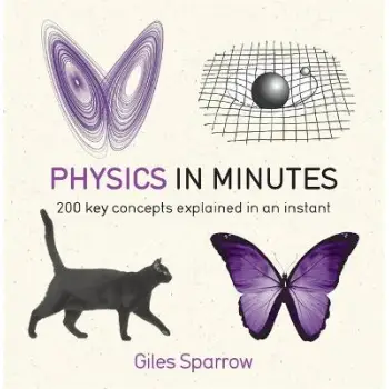 PHYSICS IN MINUTES PB