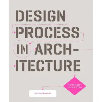 DESIGN PROCESS IN ARCHITECTURE : FROM CONCEPT TO COMPLETION