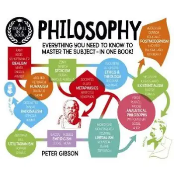 DEGREE IN A BOOK : PHILOSOPHY : EVERYTHING YOU NEED TO KNOW TO MASTER THE SUBJECT PB
