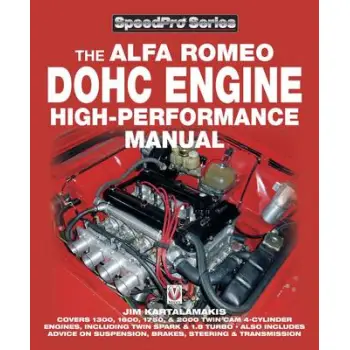ALFA ROMEO DOHC HIGH-PERFORMANCE MANUAL PB