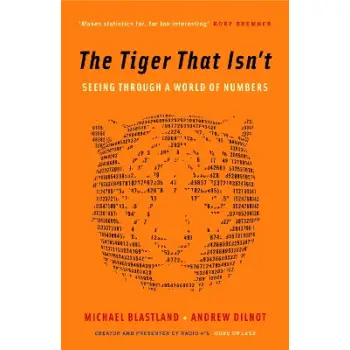 The Tiger That Isn't PB