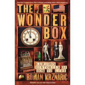 The Wonderbox PB