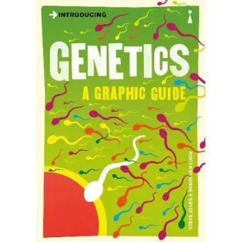 INTRODUCING GENETICS  PB