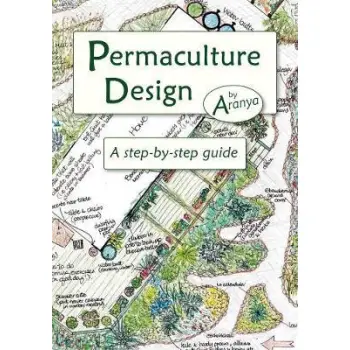PERMACULTURE DESIGN  PB