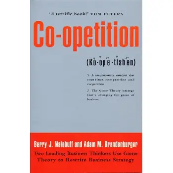 Co-Opetition PB
