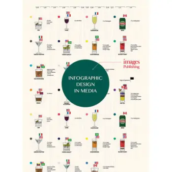 INFOGRAPHIC DESIGN IN MEDIA  PB