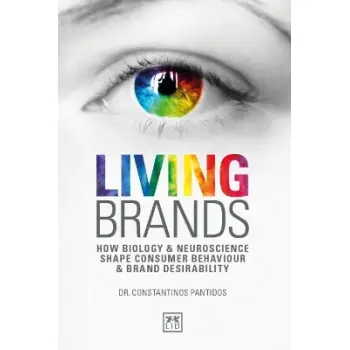 LIVING BRANDS PB