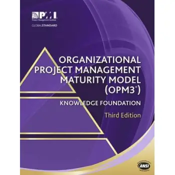 ORGANIZATIONAL PROJECT MANAGEMENT, MATURITY MODEL  PB