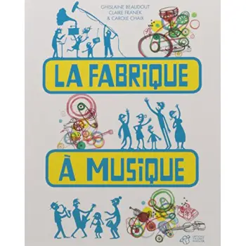 LA FABRIQUE A MUSIQUE.  POCHE