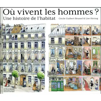 OU VIVENT LES HOMMES ? UNE HISTOIRE DE L'HABITAT  POCHE