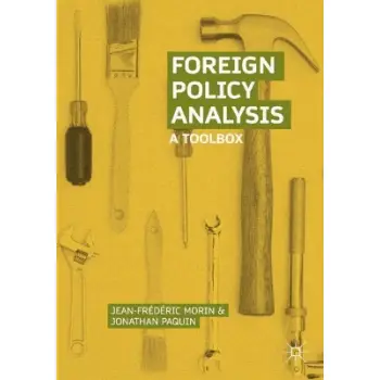 FOREIGN POLICY ANALYSIS: A TOOLBOX