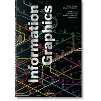 Information Graphics