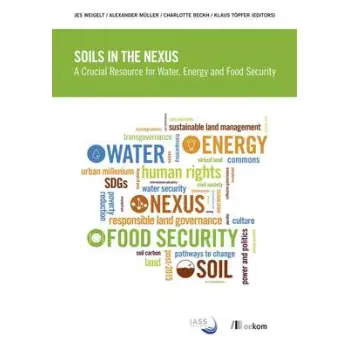 SOILS IN THE NEXUS : A CRUCIAL RESOURCE FOR WATER PB