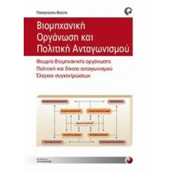 ΒΙΟΜΗΧΑΝΙΚΗ ΟΡΓΑΝΩΣΗ ΚΑΙ ΠΟΛΙΤΙΚΗ ΑΝΤΑΓΩΝΙΣΜΟΥ 1Η ΕΚΔΟΣΗ