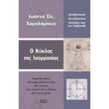 Ο ΚΥΚΛΟΣ ΤΗΣ ΙΣΟΡΡΟΠΙΑΣ