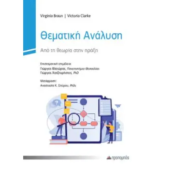 ΘΕΜΑΤΙΚΗ ΑΝΑΛΥΣΗ ΑΠΟ ΤΗ ΘΕΩΡΙΑ ΣΤΗΝ ΠΡΑΞΗ