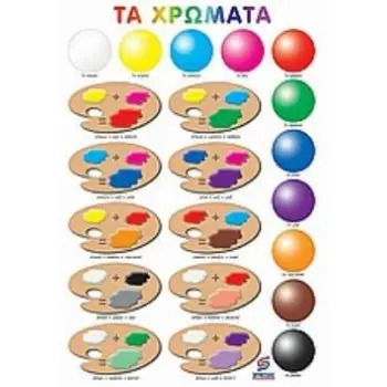ΤΑ ΧΡΩΜΑΤΑ (ΑΦΙΣΑ)