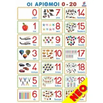 ΑΦΙΣΑ - ΟΙ ΑΡΙΘΜΟΙ 0-20