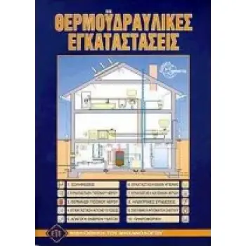 ΘΕΡΜΟΥΔΡΑΥΛΙΚΕΣ ΕΓΚΑΤΑΣΤΑΣΕΙΣ