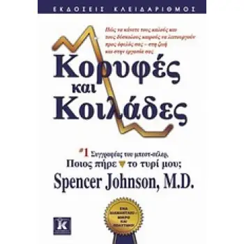 ΚΟΡΥΦΕΣ ΚΑΙ ΚΟΙΛΑΔΕΣ