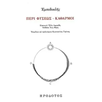 ΠΕΡΙ ΦΥΣΕΩΣ. ΚΑΘΑΡΜΟΙ