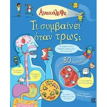 ΑΝΑΚΑΛΥΨΕ ΤΙ ΣΥΜΒΑΙΝΕΙ ΟΤΑΝ ΤΡΩΣ;