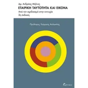 ΕΤΑΙΡΙΚΗ ΤΑΥΤΟΤΗΤΑ ΚΑΙ ΕΙΚΟΝΑ ΑΠΟ ΤΟΝ ΣΧΕΔΙΑΣΜΟ ΣΤΗΝ ΕΠΙΤΥΧΙΑ
