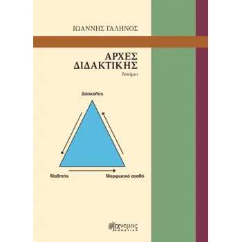 ΑΡΧΕΣ ΔΙΔΑΚΤΙΚΗΣ