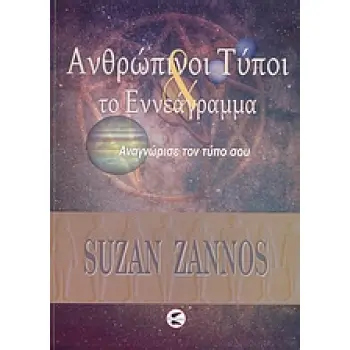 ΑΝΘΡΩΠΙΝΟΙ ΤΥΠΟΙ ΚΑΙ ΤΟ ΕΝΝΕΑΓΡΑΜΜΑ ΑΝΑΓΝΩΡΙΣΕ ΤΟΝ ΤΥΠΟ ΣΟΥ