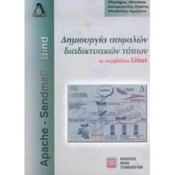 ΔΗΜΙΟΥΡΓΙΑ ΑΣΦΑΛΩΝ ΔΙΑΔΙΚΤΥΑΚΩΝ ΤΟΠΩΝ ΣΕ ΠΕΡΙΒΑΛΛΟΝ LINUX APACHE, SENDMAIL, BIND