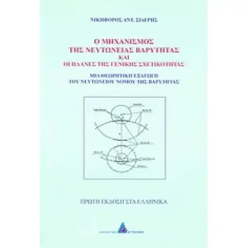 Ο ΜΗΧΑΝΙΣΜΟΣ ΤΗΣ ΝΕΥΤΩΝΙΑΣ ΒΑΡΥΤΗΤΑΣ ΚΑΙ ΟΙ ΠΛΑΝΕΣ ΤΗΣ ΓΕΝΙΚΗΣ ΣΧΕΤΙΚΟΤΗΤΑΣ