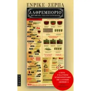 ΛΑΘΡΕΜΠΟΡΙΟ