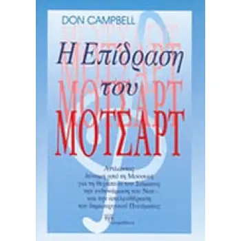 Η ΕΠΙΔΡΑΣΗ ΤΟΥ ΜΟΤΣΑΡΤ
