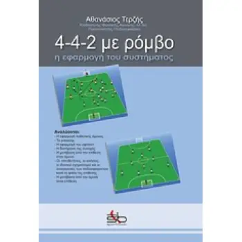 4-4-2 ΜΕ ΡΟΜΒΟ Η ΕΦΑΡΜΟΓΗ ΤΟΥ ΣΥΣΤΗΜΑΤΟΣ 1Η ΕΚΔΟΣΗ