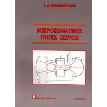 ΜΙΚΡΟΚΥΜΑΤΙΚΕΣ ΠΗΓΕΣ ΙΣΧΥΟΣ