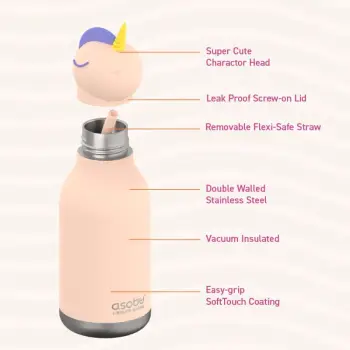 Μπουκάλι θερμός 460 ml Asobu - Bestie unicorn