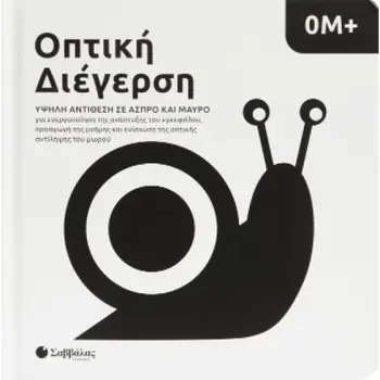 Οπτική διέγερση  Υψηλά αντίθεση σε άσπρο και μαύρο 0Μ+