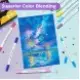 Ohuhu Acrylic Paint Markers Cotton-core Σετ 36 Ακρυλικών Μαρκαδόρων Brush & Fine