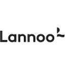 LANNOO PUBLISHERS