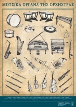 ΑΦΙΣΑ ΜΟΥΣΙΚΑ ΟΡΓΑΝΑ ΤΗΣ ΟΡΧΗΣΤΡΑΣ