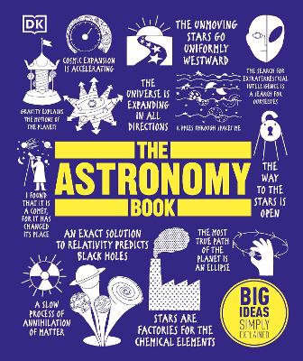 DK BIG IDEAS SIMPLY EXPLAINED: THE ASTRONOMY BOOK HC