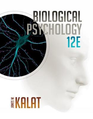 BIOLOGICAL PSYCHOLOGY
